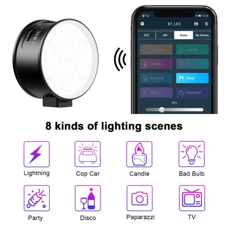 Новый мощный RGB LED светильни – обзор и цена Power Tools Video